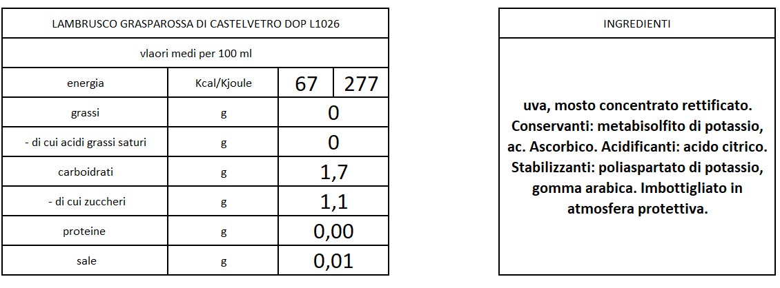 valori nutrizionali Briccone new