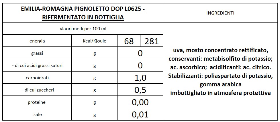 valori nutrizionali pignoletto dop new